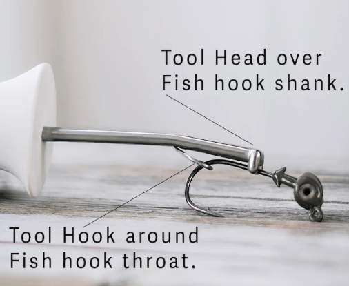 DHUKR Tool