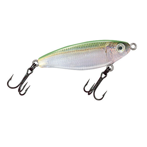 MirrOmullet Review & Rigging Tips Video 