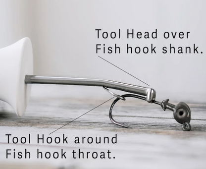 DHUKR Tool