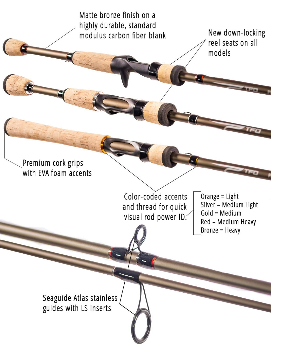 TFO PS Professional Spinning Rod – Salt Strong